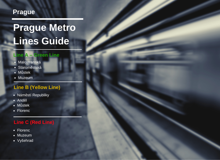 Prague metro network showing the three metro lines in Prague