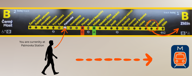 Prague Metro Line B direction example from Palmovka to Luka
