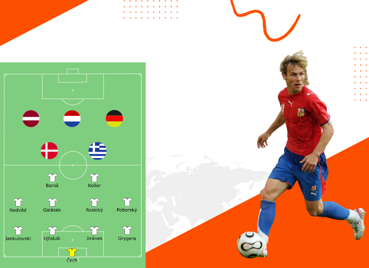Czech Golden Generation Football: The Legendary Team of Euro 2004
